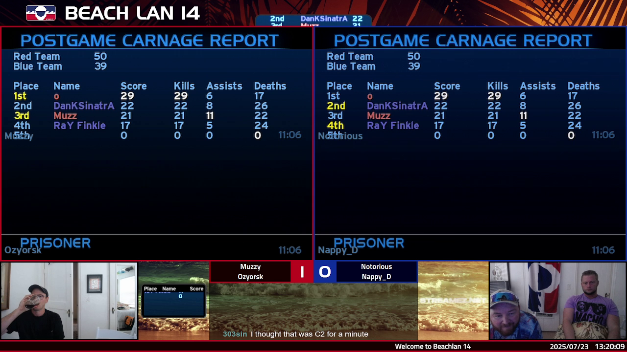 Post Game Carnage Report